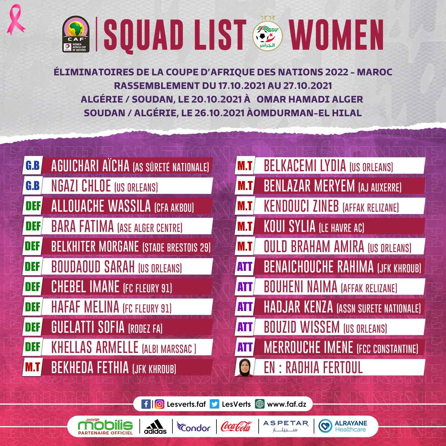 Liste des joueuses convoquées pour le match face au Soudan