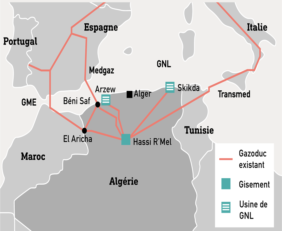 Les gazoducs de l’Algérie vers l’Europe