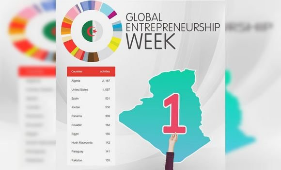 Entreprenariat Algérie.21.12.2022