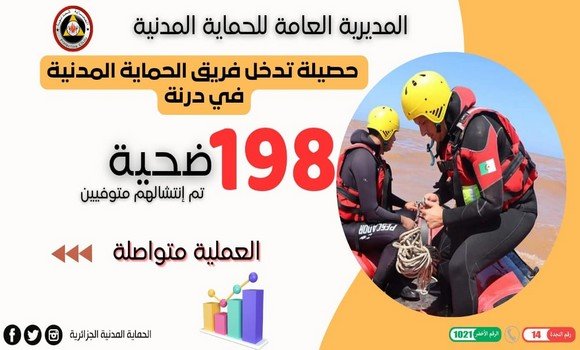 الحماية المدنية الجزائرية في درنة