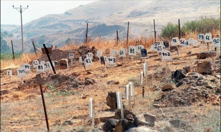 مقابر الأرقام في فلسطين