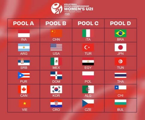 بطولة العالم للكرة الطائرة سيدات
