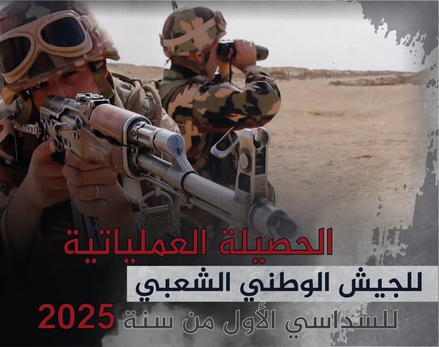 الجيش الوطني الشعبي : تحييد 35 إرهابيا وتوقيف 227 عنصر دعم خلال السداسي الأول من سنة 2025 