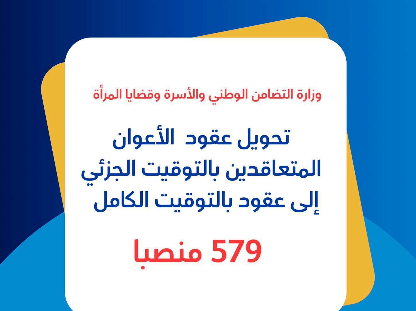 وزارة التضامن: تحويل عقود 579 عامل من التوقيت الجزئي إلى التوقيت الكامل