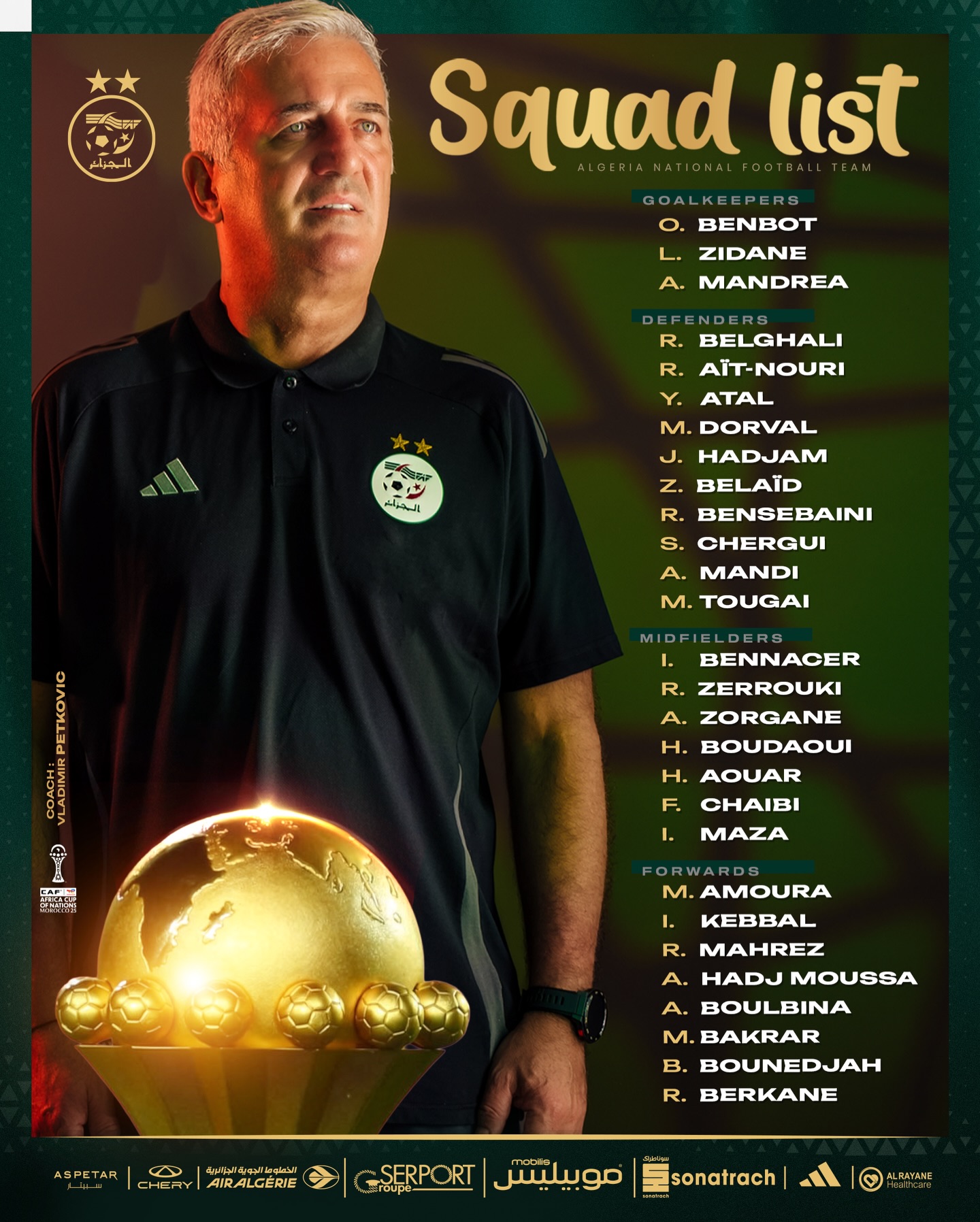 Liste des joueurs retenus par Petkovic pour la CAN 2025