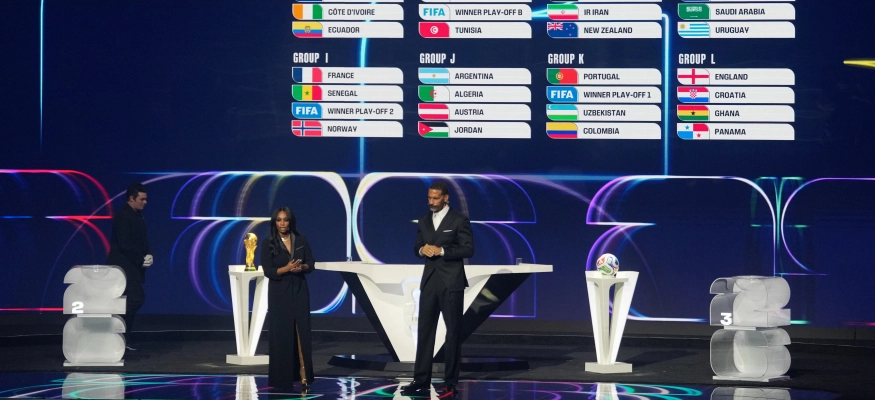 قرعة كاس العالم 2026