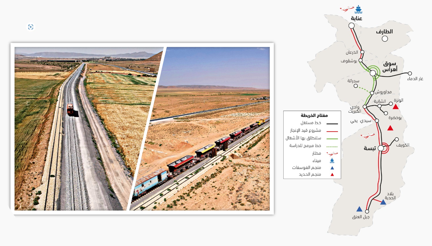 خط بلاد الحدبة – واد الكبريت – ميناء عنابة