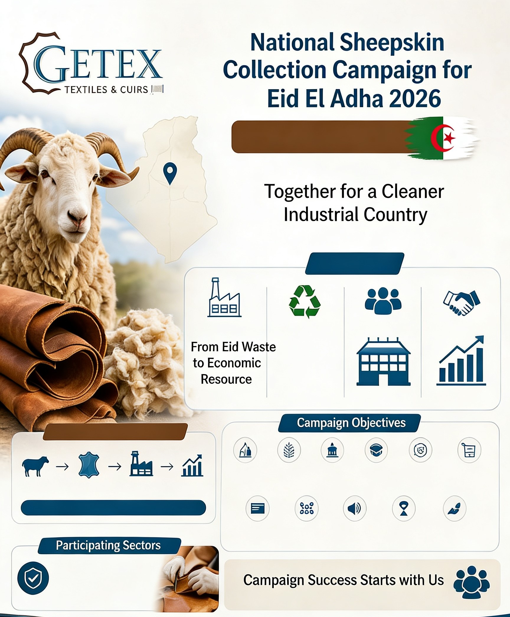 getex