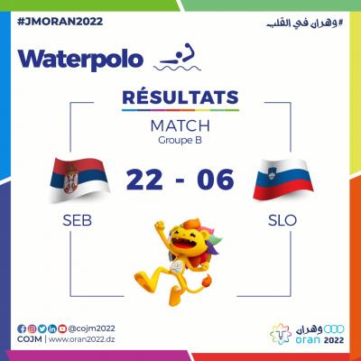 Water-polo 25.06.2022