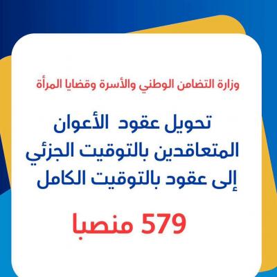 وزارة التضامن: تحويل عقود 579 عامل من التوقيت الجزئي إلى التوقيت الكامل