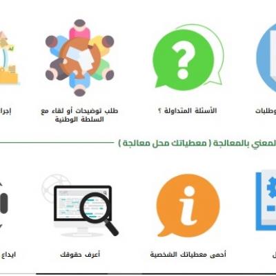 حماية المعطيات