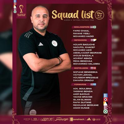 Liste des joueurs retenus par Madjid Bougherra pour la Coupe arabe 2025