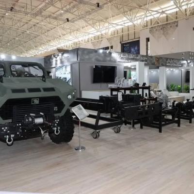 الصناعة العسكرية 