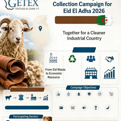 getex
