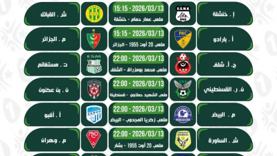 الرائد من أجل الفوز أمام بارادو, ش. القبائل و ج. الشلف في رحلة التأكيد