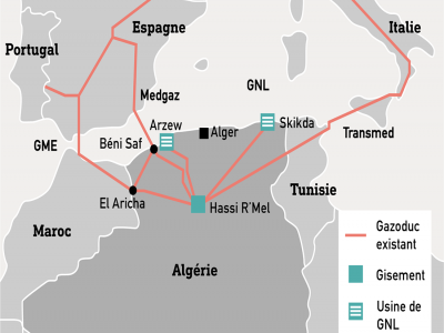 Les gazoducs de l’Algérie vers l’Europe