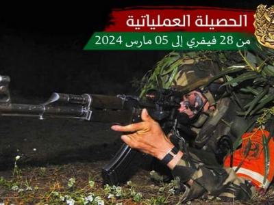 إرهابي يسلم نفسه ببرج باجي مختار و توقيف 13 عنصر دعم للجماعات الإرهابية خلال أسبوع إرهابي يسلم نفسه ببرج باجي مختار و توقيف 13 عنصر دعم للجماعات الإرهابية خلال أسبوع