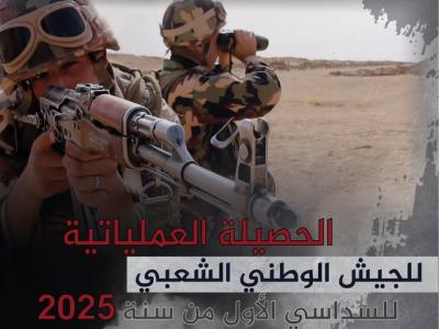 الجيش الوطني الشعبي : تحييد 35 إرهابيا وتوقيف 227 عنصر دعم خلال السداسي الأول من سنة 2025 