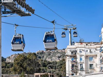 المؤسسة الجزائرية للنقل بالمصاعد الهوائية