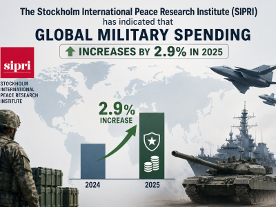 sipri