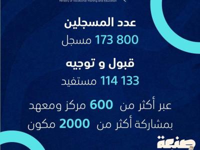 برنامج صنعة 